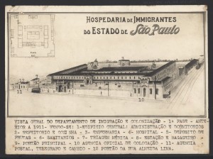 Hospedaria do Imigrante – SP Ilustração em perspectiva da Hospedaria de Imigrantes em São Paulo-SP (Fonte: Arquivo Público do Estado de São Paulo - Memorial do Imigrante) 